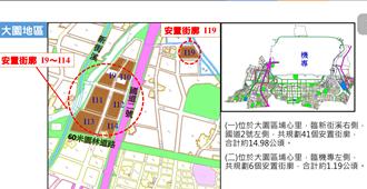 桃園航空城安置作業進入尾聲 預計2025年陸續交地