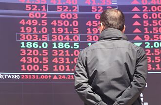 吃內外資豆腐 15檔抱緊處理