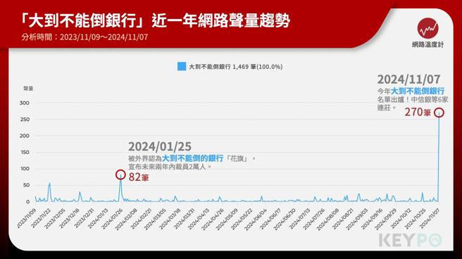 《KEYPO大數據關鍵引擎》輿情分析系統