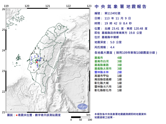 嘉义县19点42分发生规模4.4地震。（翻摄自气象署）