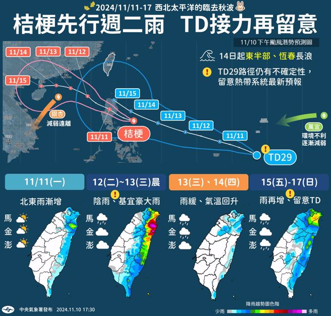 太平洋恐四颱鼎立，气象署分析未来天气。（翻摄自报天气 - 中央气象署脸书）