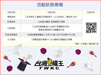 美超微財報逆風 供應鏈轉移有戲