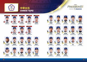 12強》官辦熱身賽G2戰兄弟 中華隊先發打序出爐
