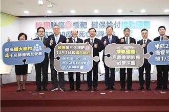 肺癌標靶藥擴大健保給付4千人 9成晚期患者受益