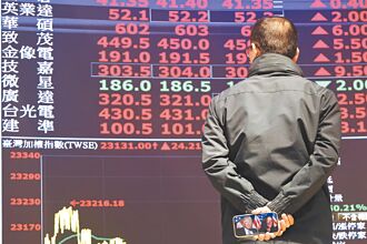 台股整軍拚收復24K