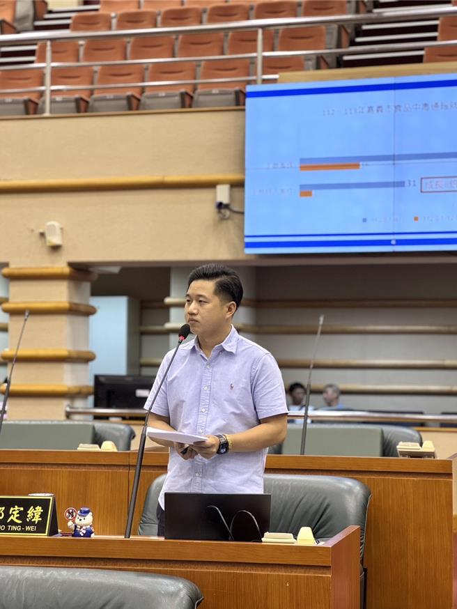 嘉义市议员郭定纬要求卫生局将稽查结果透明化。（郭定纬服务处提供／吕妍庭嘉义传真）