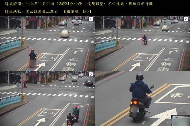 孝二路與忠四路口偵測不依標誌標線指示違規畫面。（圖警方提供／簡銘柱翻攝）