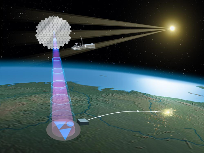 太空太陽能的意識圖，太陽能發電工廠建立在太空，然後以微波的方式將電力傳回，微波比較不會受到雲霧灰塵的影響。(圖/NASA)