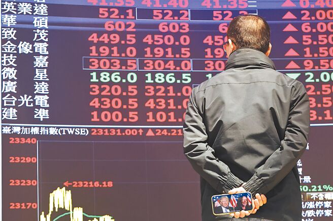 瑞銀證券除持續看好AI當台股靠山，現階段再加上新成長領域與高現金殖利率（超過3.5％）族群，共同支撐台股表現。圖／本報資料照片