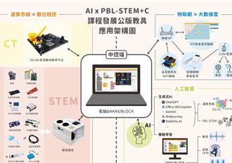 公版教具建構運算思維能力 教育部建立1041所基地學校
