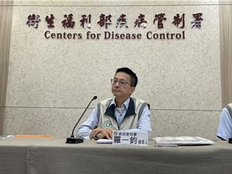 流感牙起來！釀26死202重症 雙創10年新高