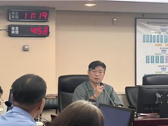 2050行人零死亡淪口號？北市交通安全元年遭疑預算不足