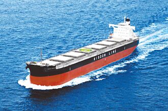 裕民、慧洋-KY認購火熱