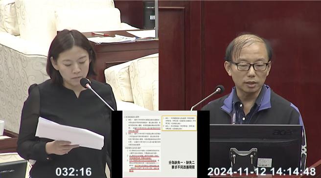 民进党台北市议员何孟桦12日下午于议会财政建设部门质询指出，依体育局开立的缺失单，大巨蛋若10月4日未改善漏水将每日开罚10万元，但自10月4至22日都持续漏水，应开罚180万元。（翻摄自台北市议会直播／刘彦宜台北传真）