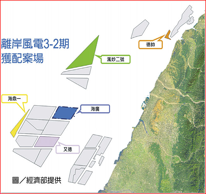 离岸风电3-2期获配案场