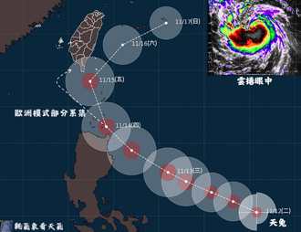 天兔路徑西修更靠近台灣 暴風圈籠罩地區曝