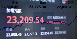 蛇年不利台股？專家拿出鐵證打臉 平均漲幅曝光