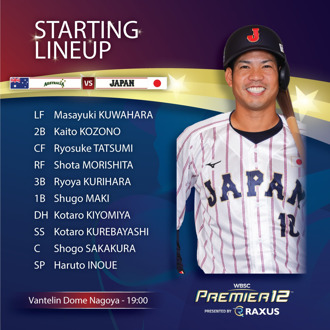 12強》機關槍打線發威 日本首戰9比3勝澳洲