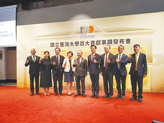 台大2028迎百歲 募百億基金留才