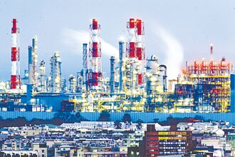 企業減碳 金融業商機湧現