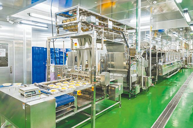 「长家」拥有全台唯一自动化义大利麵产线，目前日产最高可达10万份。（全家提供）