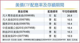 劉宗聖：基金業者 響應政府打詐