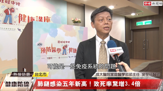 肺炎鏈球菌感染5年新高！致死率驚增3.4倍  19-64歲高風險慢性疾病族群感染當心重症  主動諮詢醫師遠離肺炎鏈球菌威脅