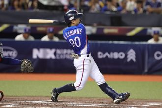 12強》「中華隊太強啦！」2：1勝多明尼加好球精彩圖輯