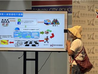 台南女「美金買黃金」被騙170萬 得知厝邊遭詐1500萬 她氣到現身說法