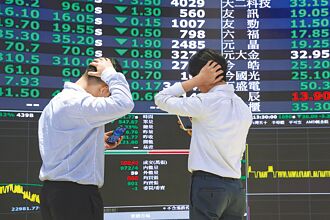 川普效應減弱 台股先蹲後跳