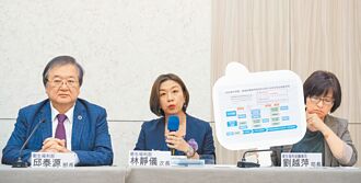 波波醫師爭議 衛福部：國外學歷審查嚴格把關