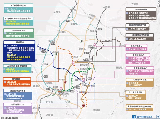 臺中轨道路网。(图/臺中市政府交通局提供)

