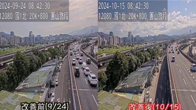 警方针对内科车潮提出改进措施。（警方提供）