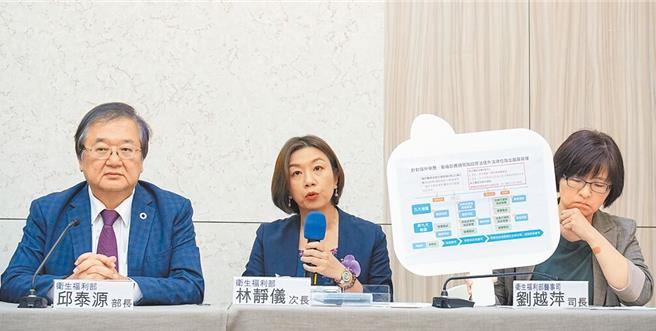 针对「波波医师」争议，卫福部长邱泰源（左）13日亲上火线召开记者会。（罗永铭摄）