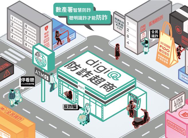 數位發展部數位產業署邀請多個政府機關及企業合辦「識讀防詐GO素養」 ，盼透過貼近生活化的教育方式，設計出「防詐超商」，提高民眾對詐騙的警覺性。（主辦單位提供）