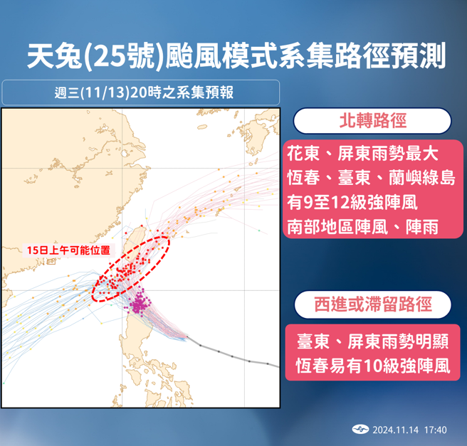 氣象署坦言天兔颱風模擬路徑分歧大。（氣象署提供）