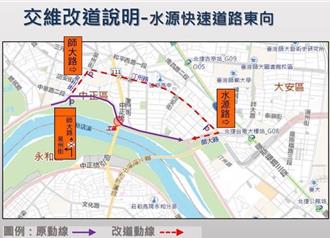 水快工程15日晚全線封閉  北市警呼籲及早改道
