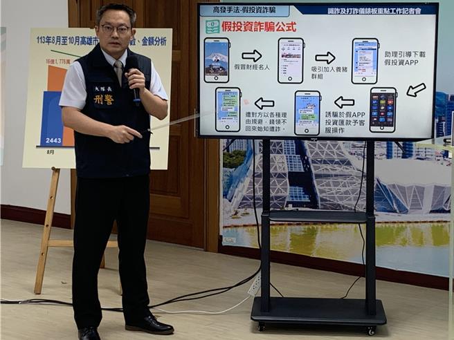 高雄市警察局刑大大队长鄢志豪。（郭良杰摄）