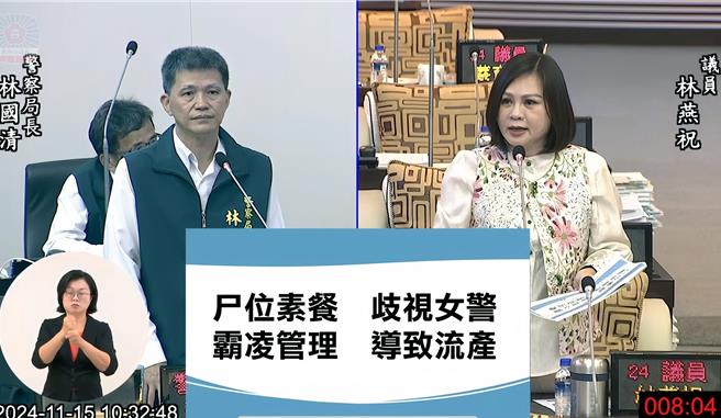 台南市議員林燕祝15日質詢爆料，台南市某警分局交通分隊苛刻同仁，員警長期受到不友善待遇，女警懷孕向主管反映想調整勤務、工作卻沒下文，導致深夜值勤流產。市警察局長林國清答詢表示，已經請督察室啟動調查，如涉及不法將嚴懲。（林燕祝提供／洪榮志台南傳真）