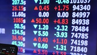 5利多簇擁 台股下周拚反彈