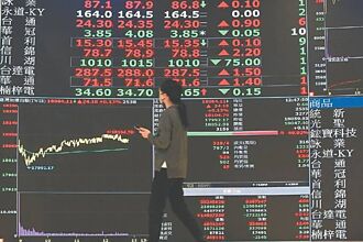 宏碁智新 周漲58.73％冠興櫃