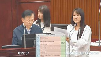 北市國中爆性侵 議員控受害人被轉學