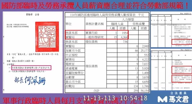 马文君质询时指出，国防部参谋本部在114年度的军事行政项目中，编有一名临时人员的薪资，年薪数字达到195万4千元。（取自立法院会议影片）