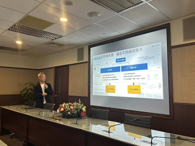 亞洲指標、TIPRA理事長黎榮章介紹多項數據工具，可運用在ESG趨勢分析。（圖片/TIPRA國際公關協會提供）