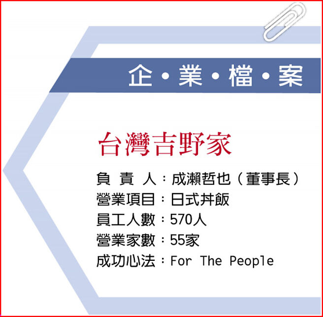 企˙业˙檔˙案台湾吉野家