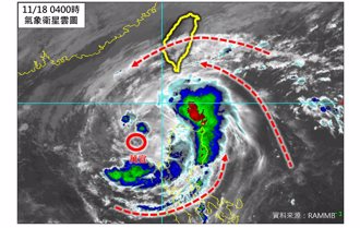中颱萬宜助攻東北季風 北台灣濕冷 下探16度