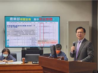 農業部標案獨厚4家媒體 張啟楷連前東家一起轟