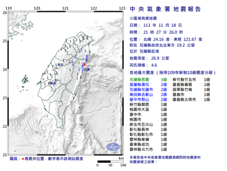 21：27花蓮近海規模4.6極淺層地震 13縣市跟著搖