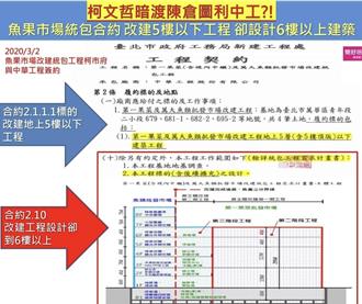 魚果市場改建未開工即變更契約  簡舒培轟為什麼中工可予取予求？