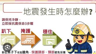 台南麻豆連4天地震 消防6點建議保命防災